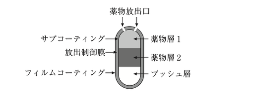 スクリーンショット 2026-08-24 11.03.44.png